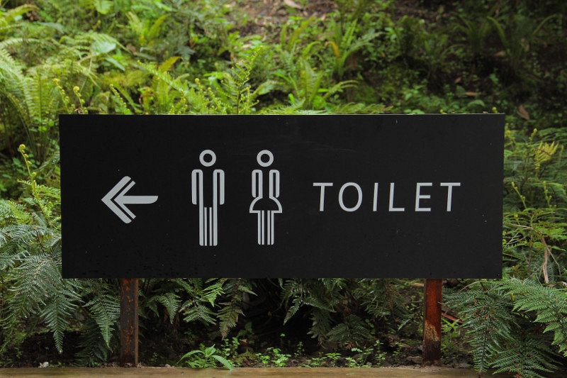Toilet Direction Signage